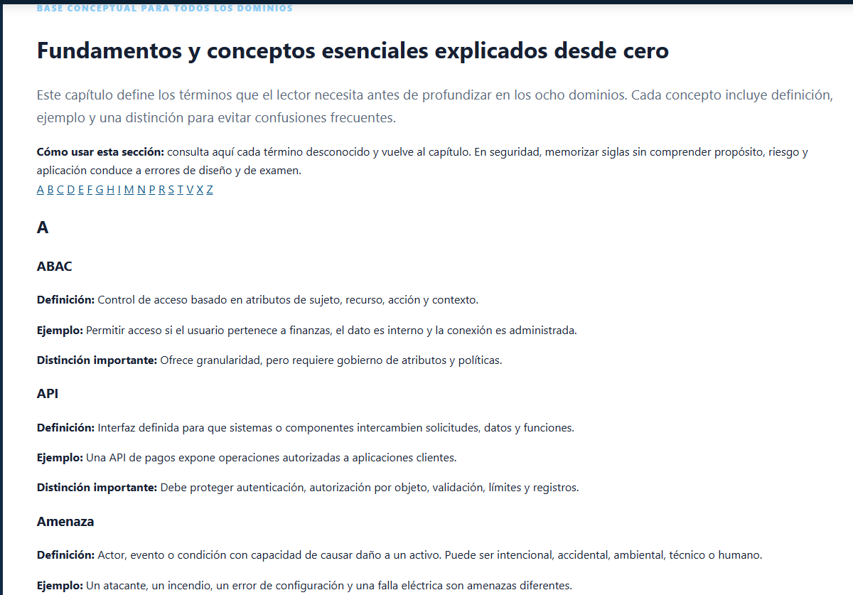 Fundamentos y conceptos esenciales CISSP explicados desde cero